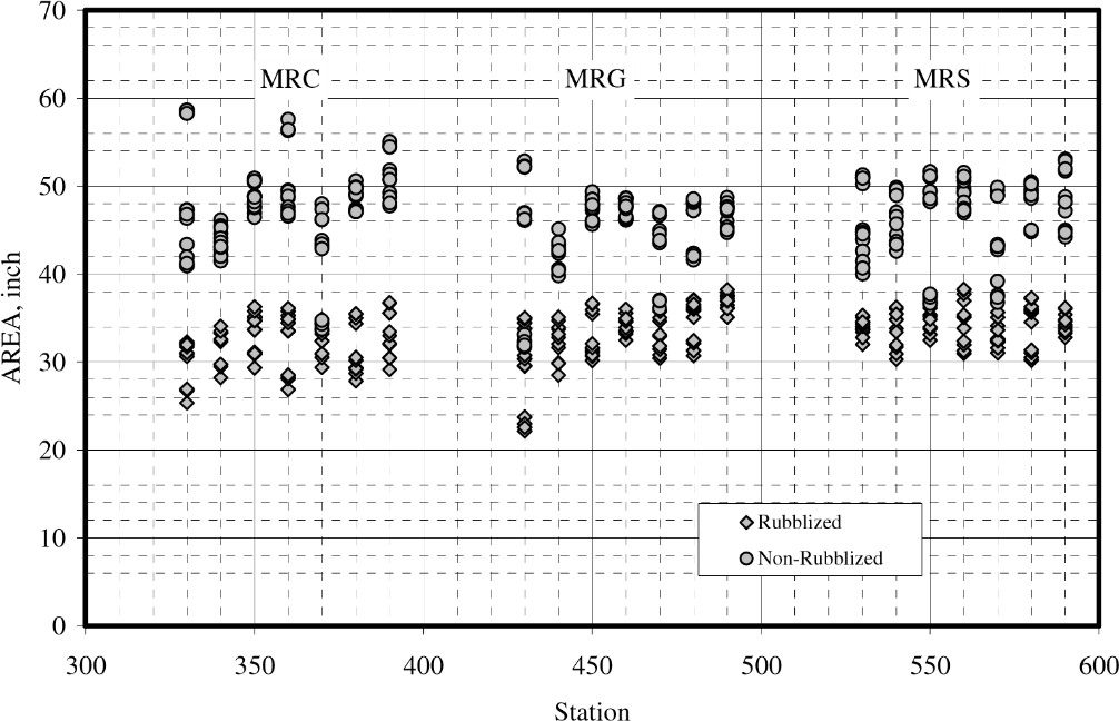 CC2 Phase V img11
